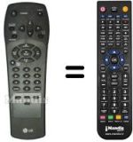 Comandos à distância equivalente LG N914P
