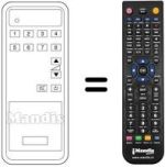 Comandos à distância equivalente JVC CT58