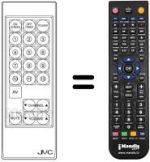 Comandos à distância equivalente JVC CT75