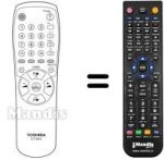 Comandos à distância equivalente Toshiba 21T01I