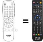 Comandos à distância equivalente Toshiba 21S03D
