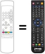 Comandos à distância equivalente Toshiba 28N04F
