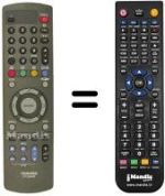 Comandos à distância equivalente CT-90002