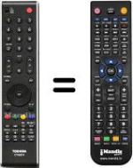 Comandos à distância equivalente Toshiba 32C3000P