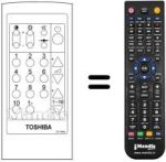 Comandos à distância equivalente Blaupunkt CT-9184