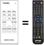 Comandos à distância equivalente CT-933