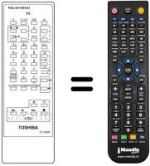 Comandos à distância equivalente CT-9400