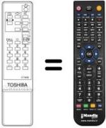 Comandos à distância equivalente CT-9450