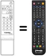 Comandos à distância equivalente Toshiba 23120387