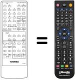Comandos à distância equivalente CT-9470