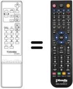 Comandos à distância equivalente Blaupunkt CT-9476