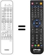 Comandos à distância equivalente Toshiba CT-9493
