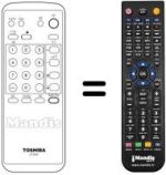 Comandos à distância equivalente Toshiba 2140TF
