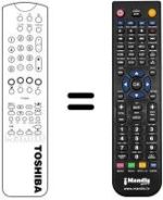 Comandos à distância equivalente Toshiba 23306069