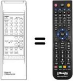 Comandos à distância equivalente Protech CTV2001RT