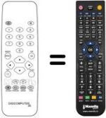 Comandos à distância equivalente Bluesky BS2870A
