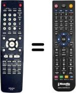Comandos à distância equivalente Denon RC-985