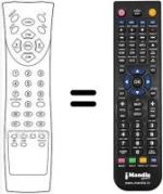Comandos à distância equivalente RC200