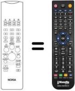 Comandos à distância equivalente Nokia 7174TOP