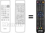 Comandos à distância equivalente Panasonic TX-33A11