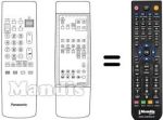 Comandos à distância equivalente Panasonic EUR50621