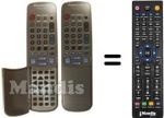 Comandos à distância equivalente Panasonic SC-HT80
