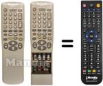 Comandos à distância equivalente Panasonic EUR571742