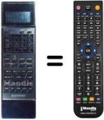 Comandos à distância equivalente Sanyo 3800EX