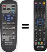 Comandos à distância equivalente Panasonic EUR646529
