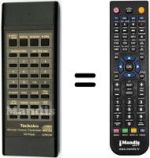 Comandos à distância equivalente Technics eur64796