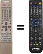 Comandos à distância equivalente Panasonic NV-VP25