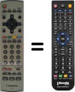 Comandos à distância equivalente Panasonic TX-32PS11D
