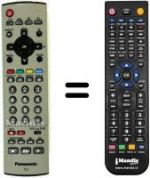 Comandos à distância equivalente Panasonic TX-20LA2F