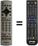Comandos à distância equivalente Grundig EUR7628030R
