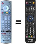 Comandos à distância equivalente Grundig EUR7636020