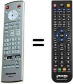 Comandos à distância equivalente Panasonic EUR7636070R