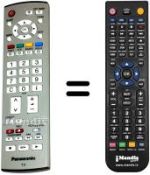 Comandos à distância equivalente Panasonic EUR765101B
