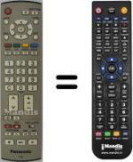 Comandos à distância equivalente Panasonic TX-32LX6F