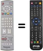 Comandos à distância equivalente Panasonic TH-37PV45EH