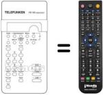Comandos à distância equivalente Telefunken A320S