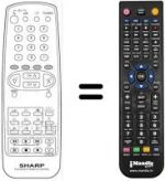 Comandos à distância equivalente Sharp 21KF80S