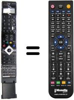 Comandos à distância equivalente Samsung GA718WJSA