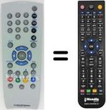 Comandos à distância equivalente Grundig XEPHIA32LXW82-5500TOP