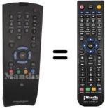 Comandos à distância equivalente Saba TELE PILOT 760S