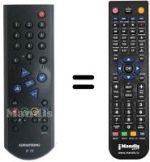 Comandos à distância equivalente Grundig P37-3050TEXTSCHWARZ