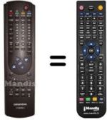 Comandos à distância equivalente Grundig T463CTITEXT