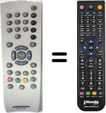 Comandos à distância equivalente Grundig SE4572TOP