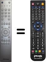 Comandos à distância equivalente Grundig VISION732-7860