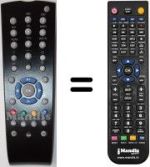 Comandos à distância equivalente Grundig 32-3820