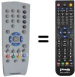 Comandos à distância equivalente Grundig T51-4201 / 5TOP